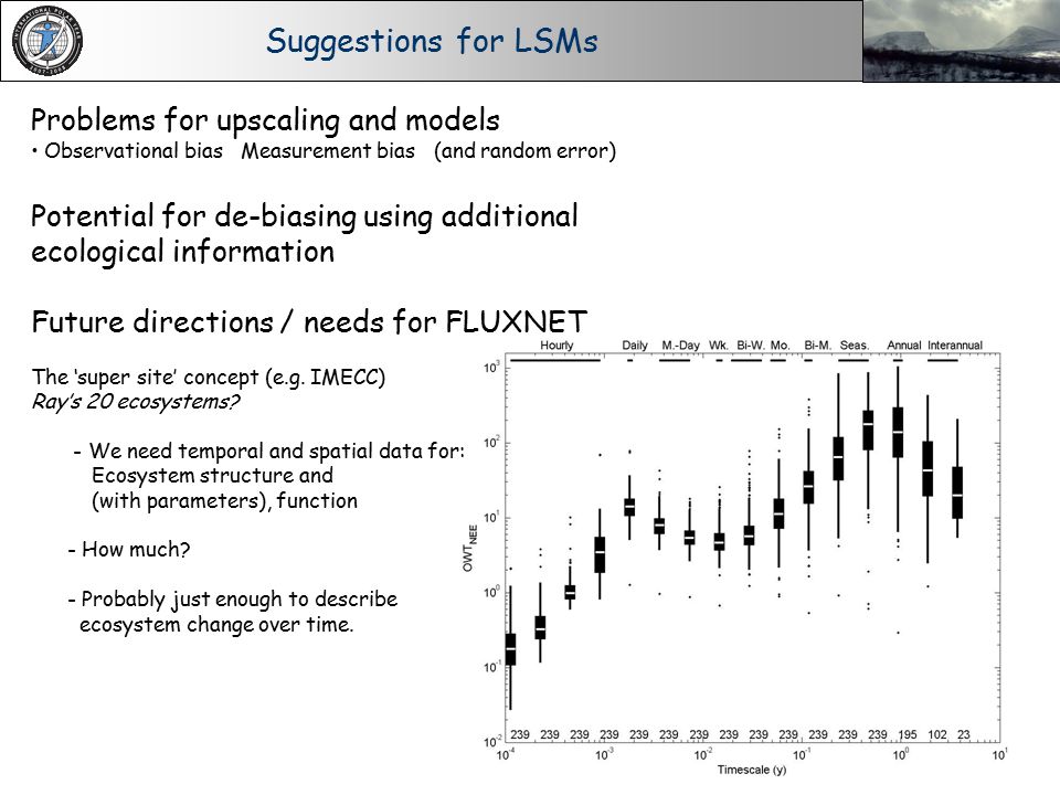 Suggestions for LSMs Problems for upscaling and models Observational bias Measurement bias (and random error) Potential for de-biasing using additional ecological information Future directions / needs for FLUXNET The ‘super site’ concept (e.g.