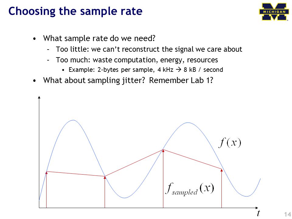 14 Choosing the sample rate What sample rate do we need.