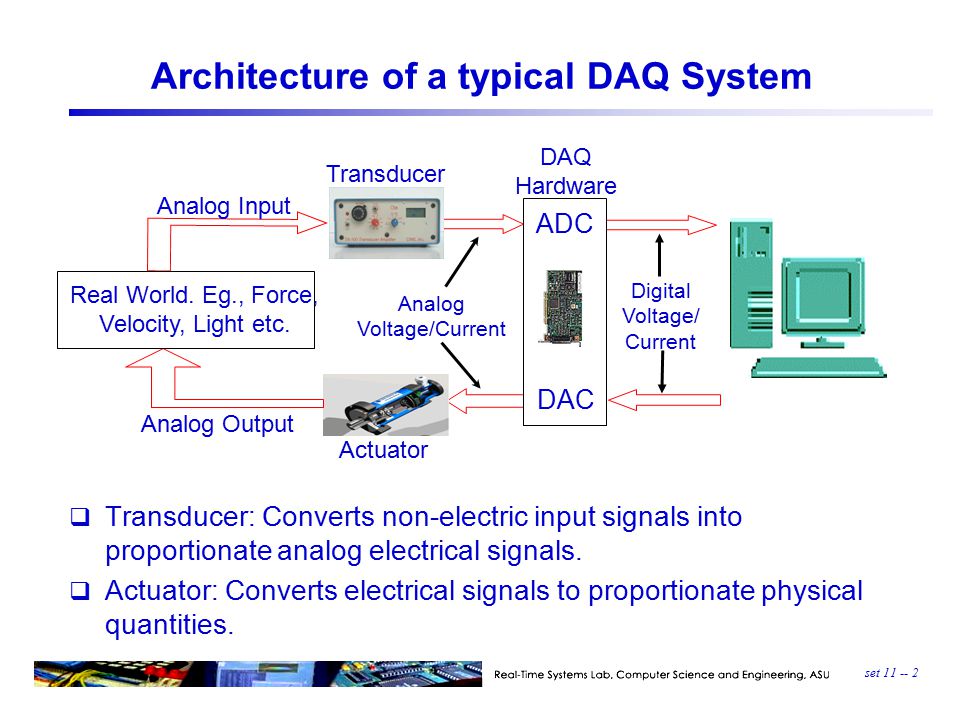 set Architecture of a typical DAQ System  Transducer: Converts non-electric input signals into proportionate analog electrical signals.