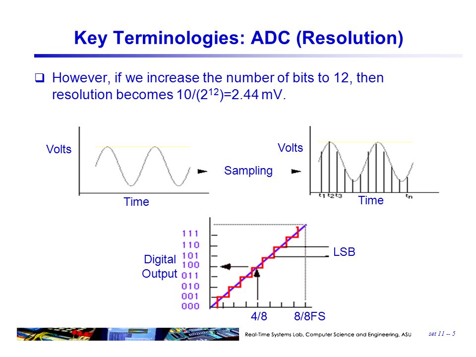 set Key Terminologies: ADC (Resolution)  However, if we increase the number of bits to 12, then resolution becomes 10/(2 12 )=2.44 mV.