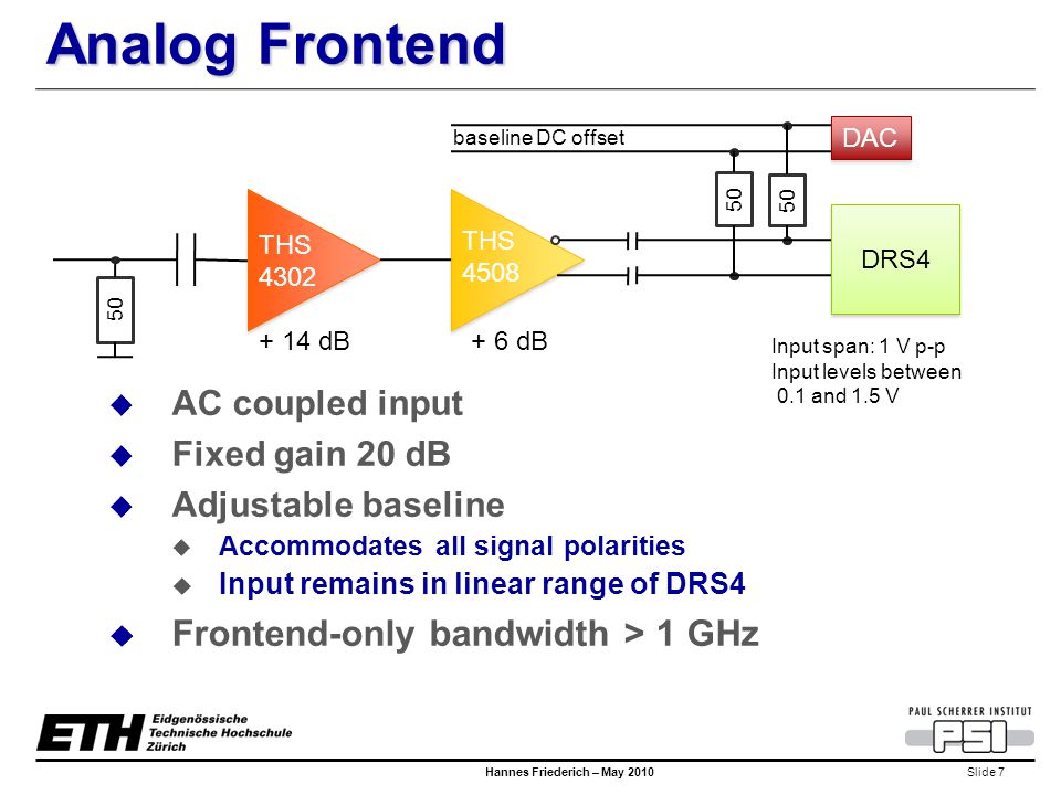Slide 7 Hannes Friederich – May 2010 Analog Frontend  AC coupled input  Fixed gain 20 dB  Adjustable baseline  Accommodates all signal polarities  Input remains in linear range of DRS4  Frontend-only bandwidth > 1 GHz dB+ 6 dB DRS4 THS 4302 THS baseline DC offset DAC Input span: 1 V p-p Input levels between 0.1 and 1.5 V