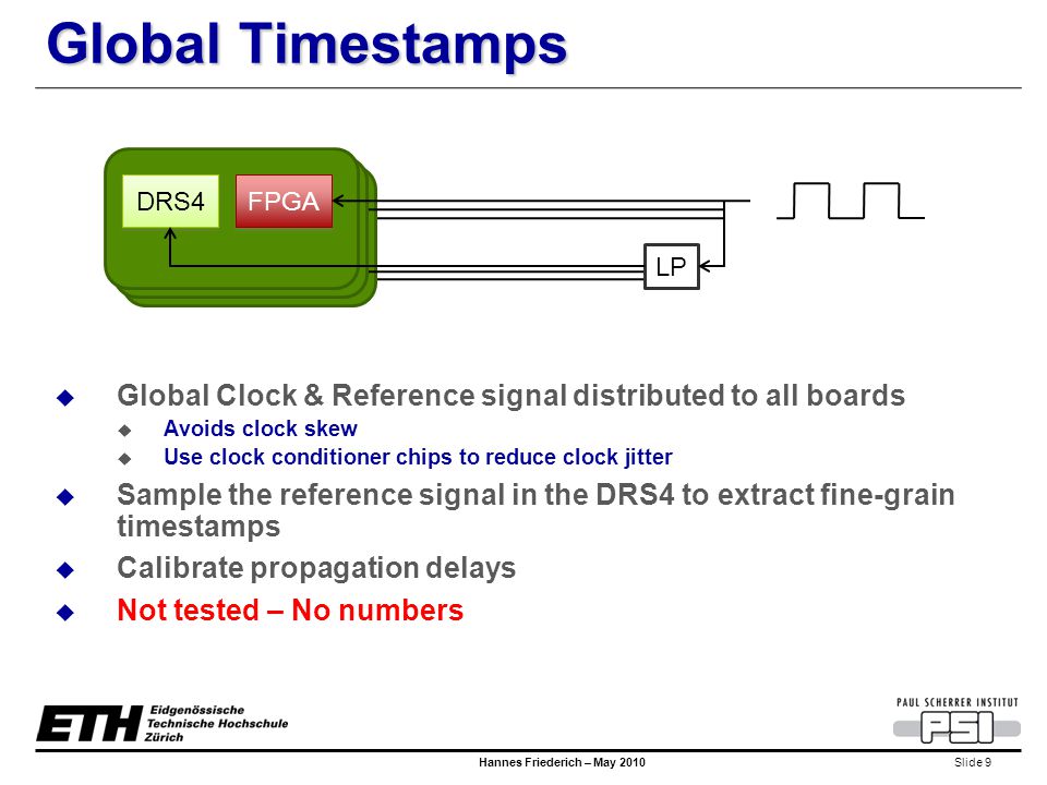 Slide 9 Hannes Friederich – May 2010 Global Timestamps  Global Clock & Reference signal distributed to all boards  Avoids clock skew  Use clock conditioner chips to reduce clock jitter  Sample the reference signal in the DRS4 to extract fine-grain timestamps  Calibrate propagation delays  Not tested – No numbers DRS4 FPGA LP