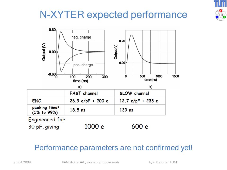 N-XYTER expected performance Performance parameters are not confirmed yet.