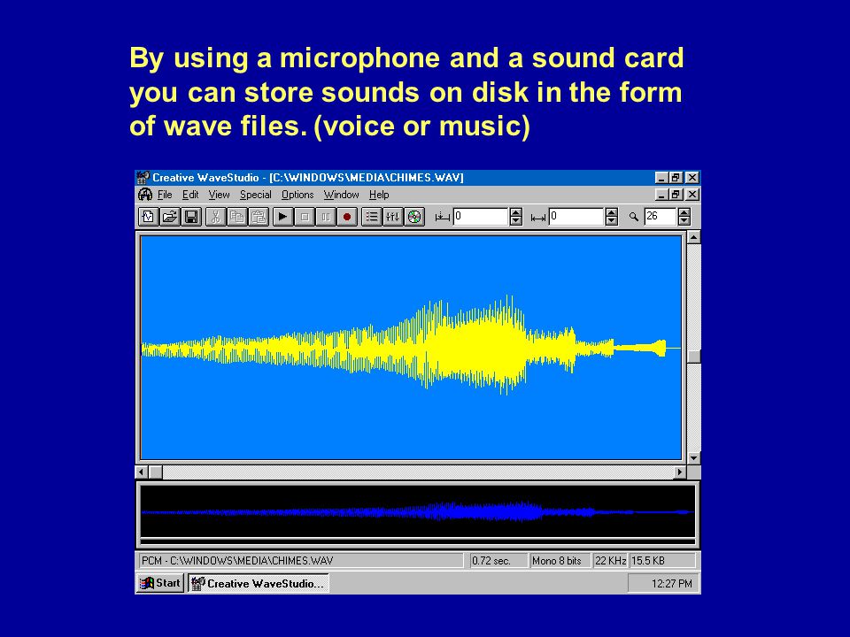 By using a microphone and a sound card you can store sounds on disk in the form of wave files.