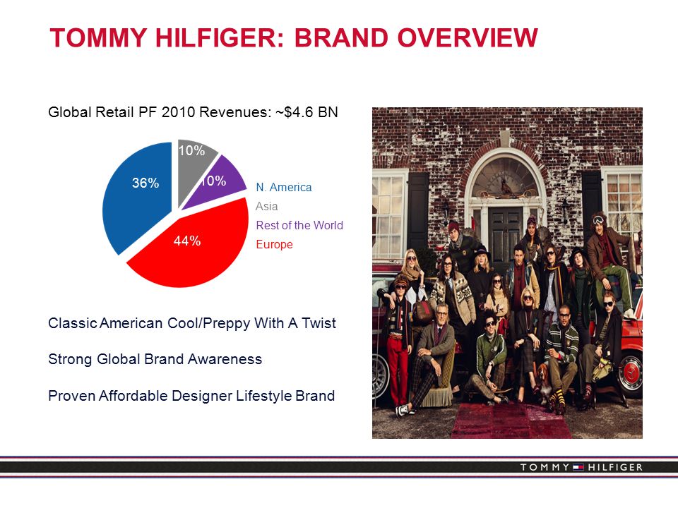 tommy hilfiger brand origin