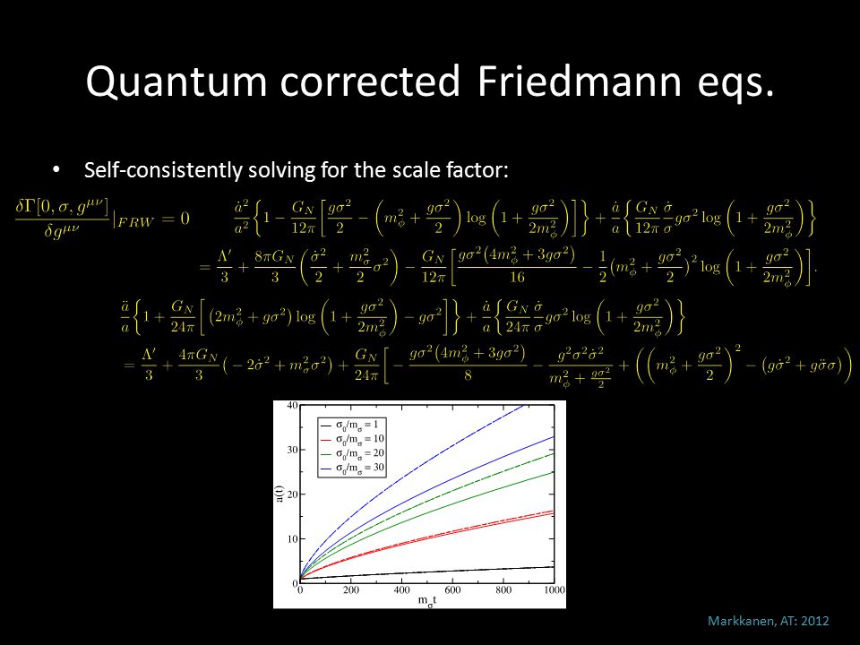Quantum corrected Friedmann eqs.