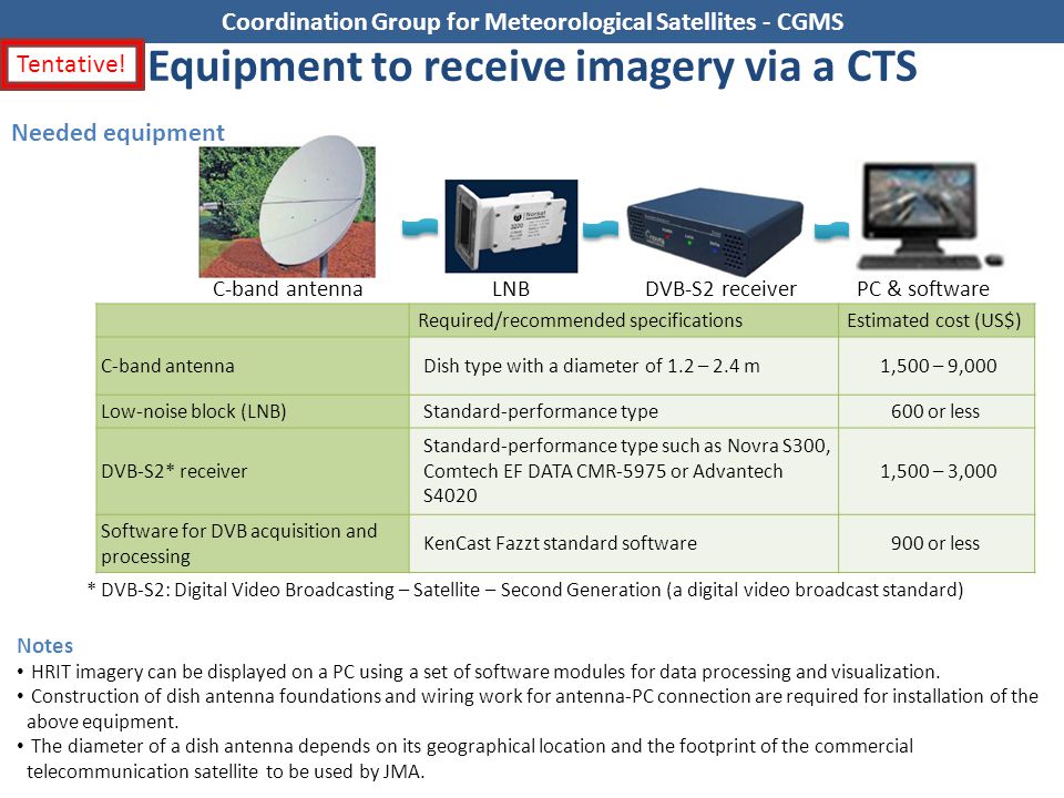 Japan Meteorological Agency, July 2013 Coordination Group for Meteorological Satellites - CGMS Equipment to receive imagery via a CTS Needed equipment C-band antennaLNBDVB-S2 receiverPC & software Required/recommended specifications Estimated cost (US$) C-band antennaDish type with a diameter of 1.2 – 2.4 m1,500 – 9,000 Low-noise block (LNB)Standard-performance type600 or less DVB-S2* receiver Standard-performance type such as Novra S300, Comtech EF DATA CMR-5975 or Advantech S4020 1,500 – 3,000 Software for DVB acquisition and processing KenCast Fazzt standard software900 or less Notes HRIT imagery can be displayed on a PC using a set of software modules for data processing and visualization.