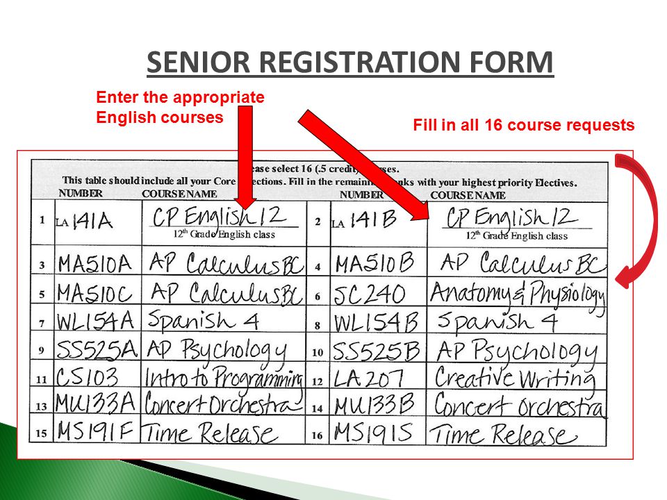 SENIOR REGISTRATION FORM Fill in all 16 course requests Enter the appropriate English courses