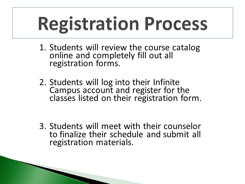 1.Students will review the course catalog online and completely fill out all registration forms.