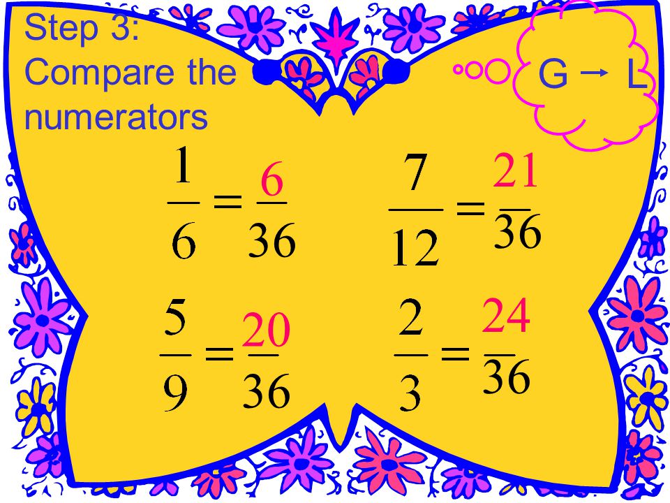 G L Step 3: Compare the numerators