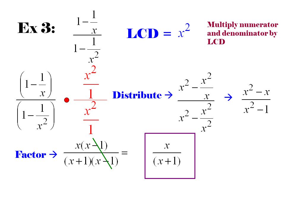 Ex 3: LCD = Distribute   Factor  Multiply numerator and denominator by LCD