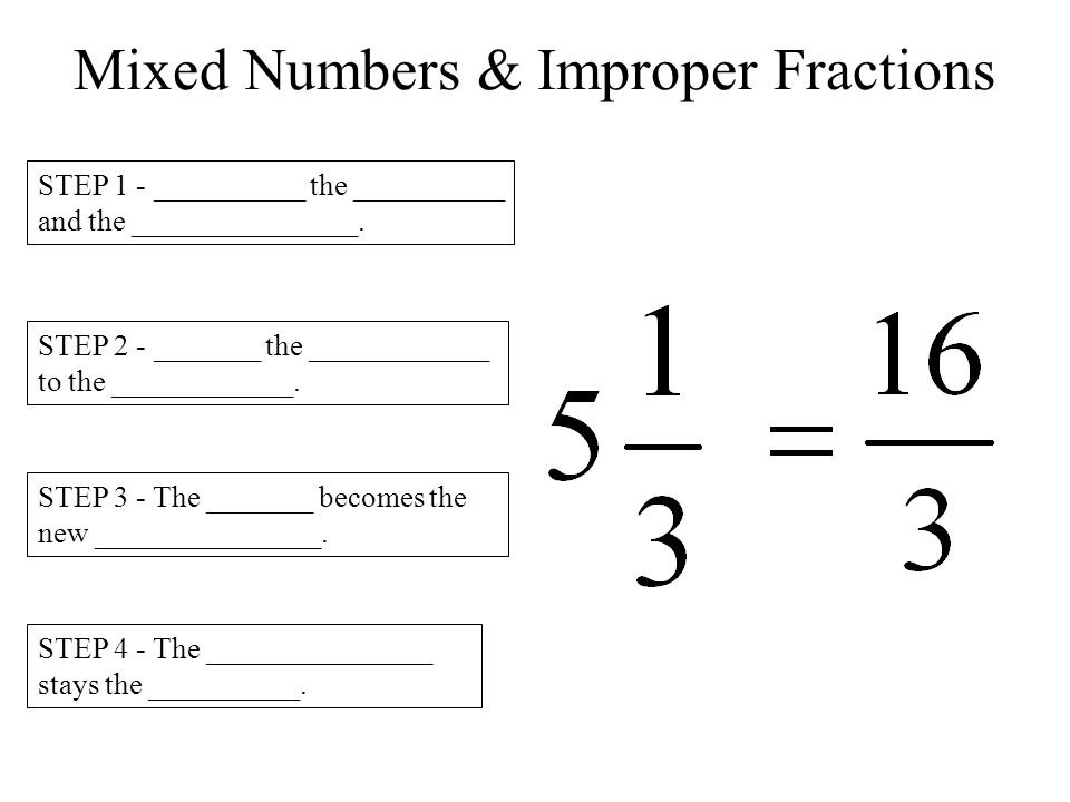 Mixed Numbers & Improper Fractions STEP 1 - __________ the __________ and the _______________.