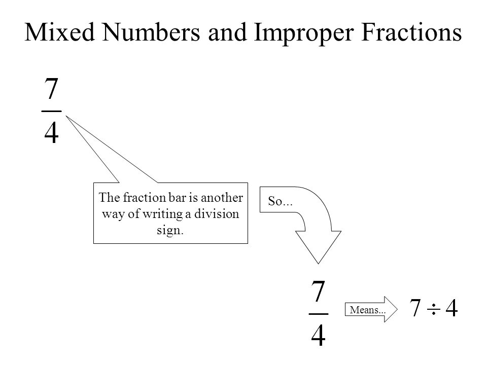 Mixed Numbers and Improper Fractions The fraction bar is another way of writing a division sign.
