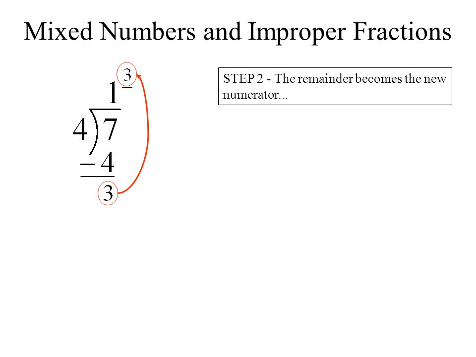 Mixed Numbers and Improper Fractions STEP 2 - The remainder becomes the new numerator...