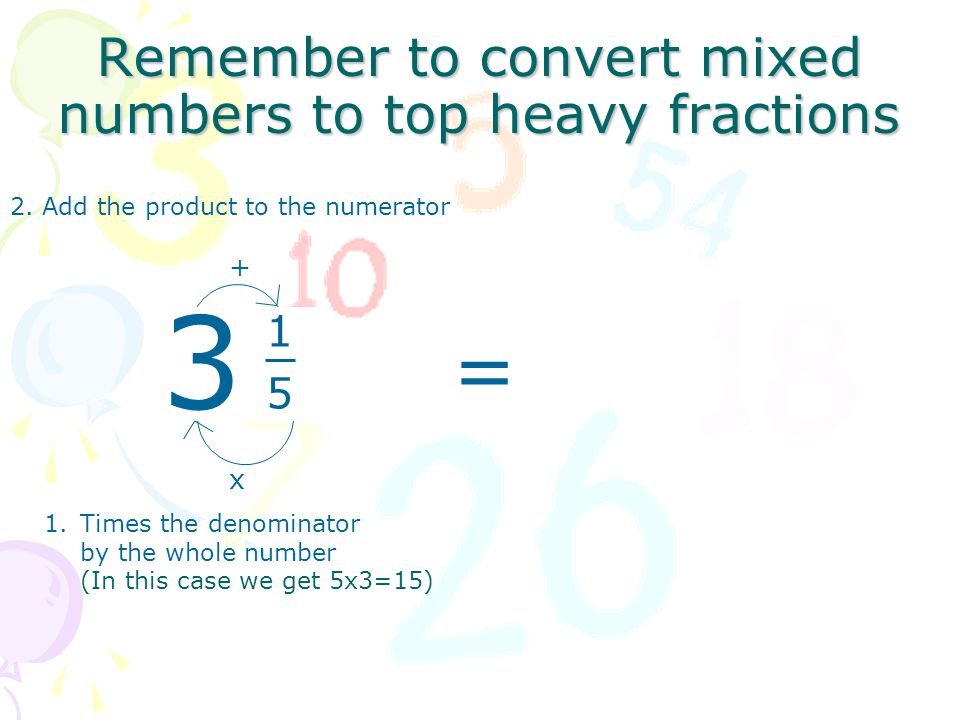Remember to convert mixed numbers to top heavy fractions x 1.Times the denominator by the whole number (In this case we get 5x3=15) 2.