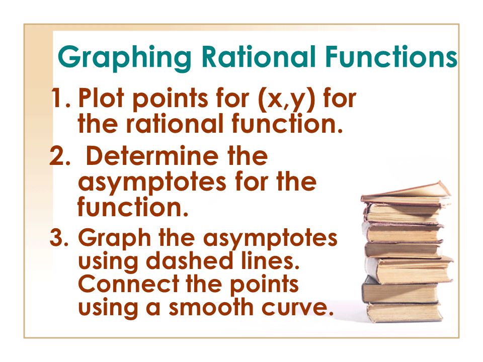 Graphing Rational Functions 1.Plot points for (x,y) for the rational function.
