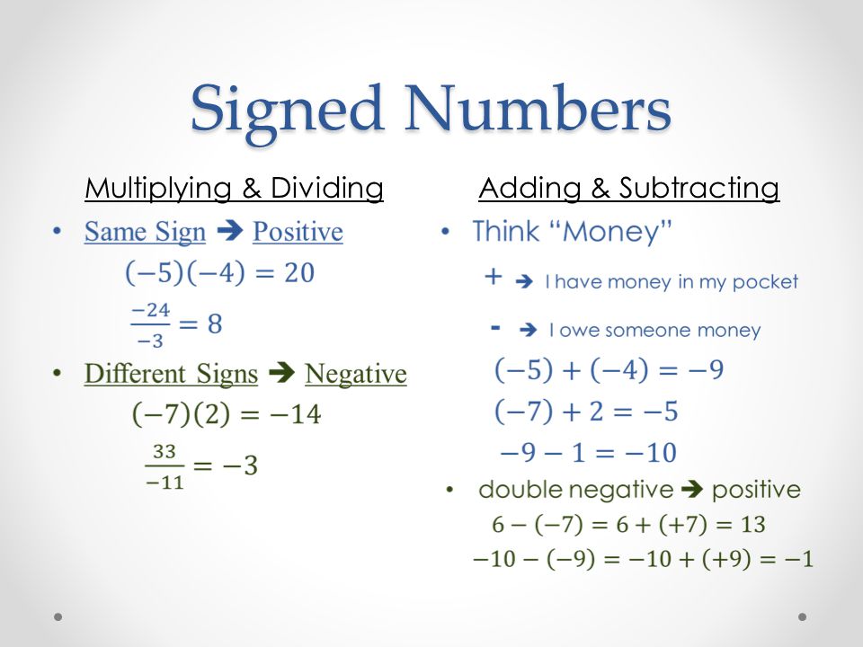 Signed Numbers Multiplying & DividingAdding & Subtracting