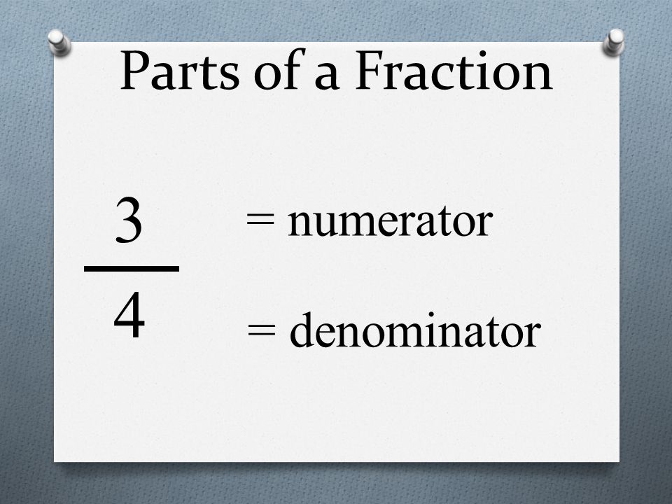 Parts of a Fraction 3 4 = numerator = denominator