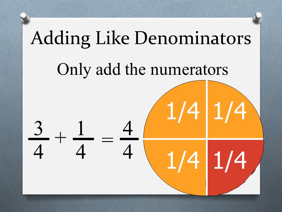 Adding Like Denominators 1/ = Only add the numerators
