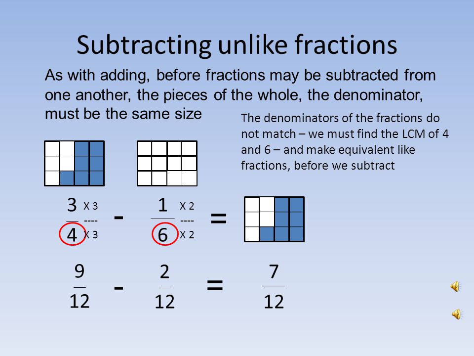 Subtracting fractions from a whole Another example: In order to subtract a fraction from a whole, we need to regroup one of the wholes (or borrow ) Look at the denominator of the fraction that is being subtracted – in this case, 3rds This will be what we regroup the whole into so we will have like fractions 3