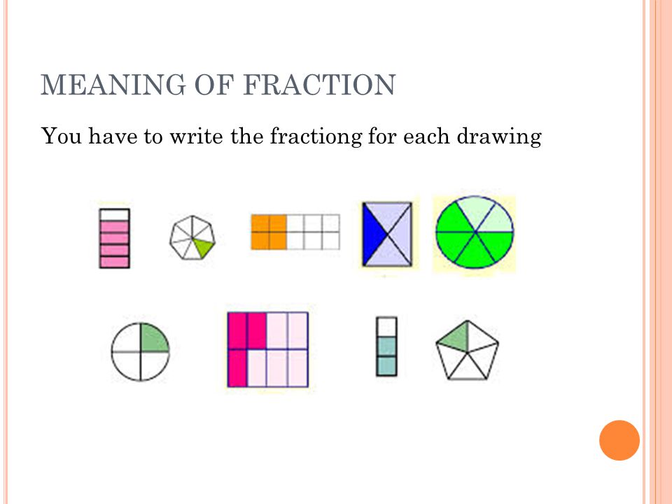 MEANING OF FRACTION You have to write the fractiong for each drawing