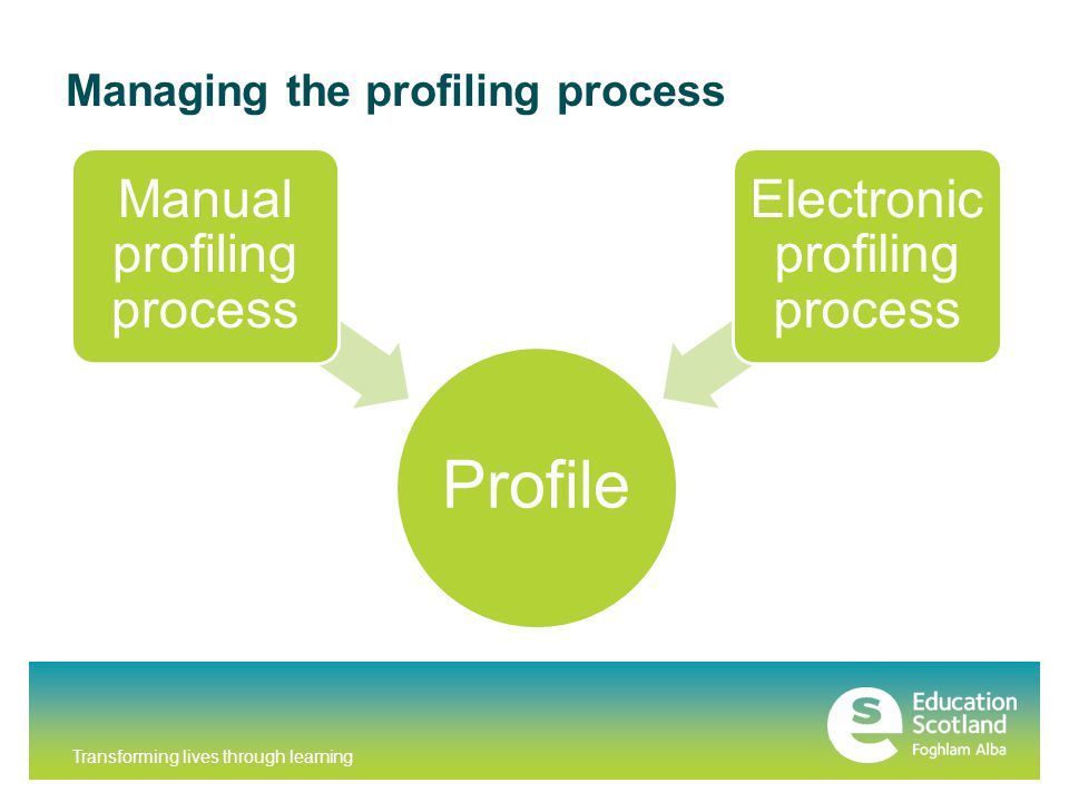 Transforming lives through learning Managing the profiling process Profile Manual profiling process Electronic profiling process