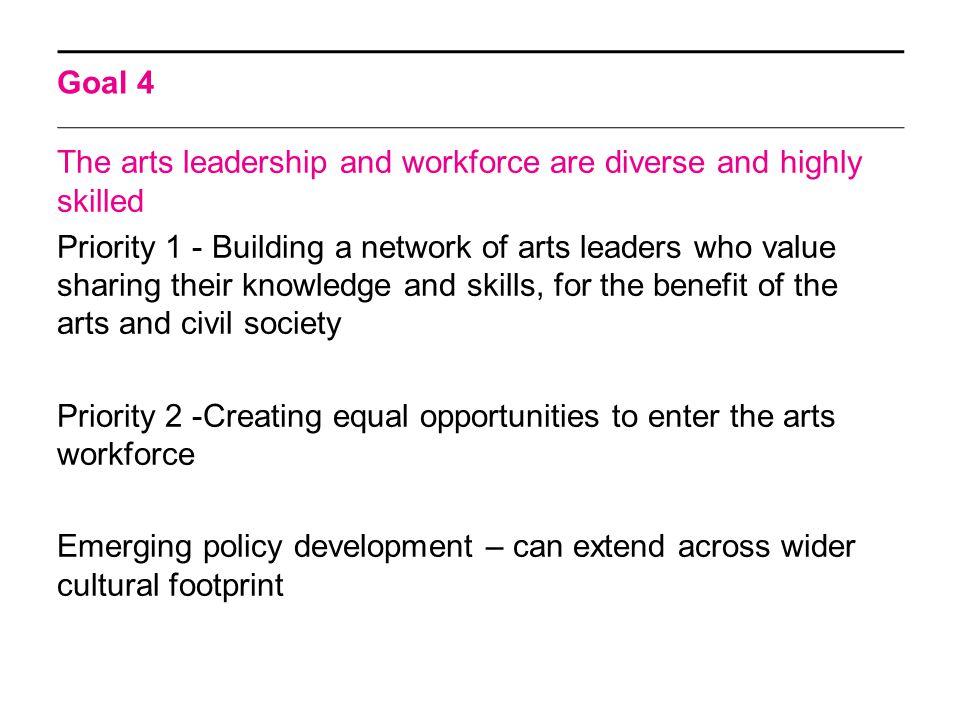 Goal 4 The arts leadership and workforce are diverse and highly skilled Priority 1 - Building a network of arts leaders who value sharing their knowledge and skills, for the benefit of the arts and civil society Priority 2 -Creating equal opportunities to enter the arts workforce Emerging policy development – can extend across wider cultural footprint