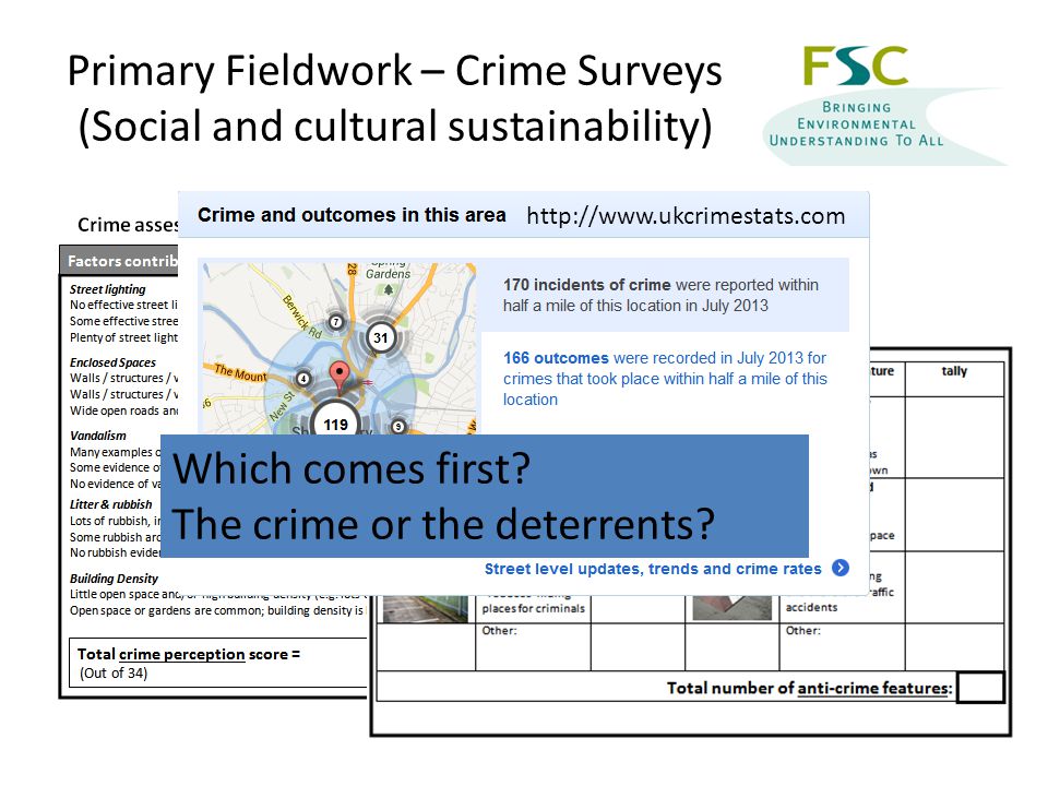 Primary Fieldwork – Crime Surveys (Social and cultural sustainability)   Which comes first.