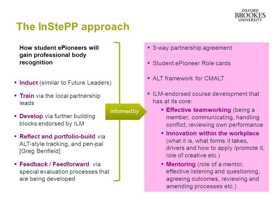 The InStePP approach How student ePioneers will gain professional body recognition  Induct (similar to Future Leaders)  Train via the local partnership leads  Develop via further building blocks endorsed by ILM  Reflect and portfolio-build via ALT-style tracking, and pen-pal [Greg Benfield]  Feedback / Feedforward via special evaluation processes that are being developed  3-way partnership agreement  Student ePioneer Role cards  ALT framework for CMALT  ILM-endorsed course development that has at its core:  Effective teamworking (being a member, communicating, handling conflict, reviewing own performance  Innovation within the workplace (what it is, what forms it takes, drivers and how to apply /promote it, role of creative etc.)  Mentoring (role of a mentor, effective listening and questioning, agreeing outcomes, reviewing and amending processes etc.) Informed by