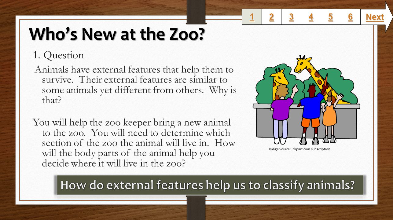 1. Question Animals have external features that help them to survive.