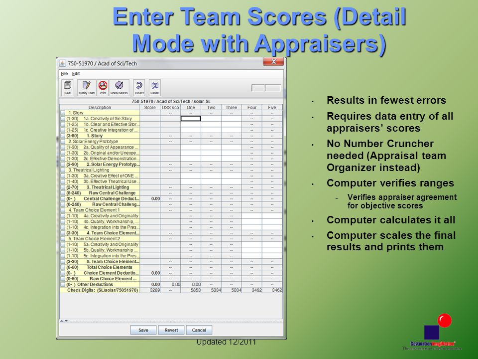Updated 12/2011 Enter Team Scores (Detail Mode with Appraisers) Results in fewest errors Requires data entry of all appraisers’ scores No Number Cruncher needed (Appraisal team Organizer instead) Computer verifies ranges – Verifies appraiser agreement for objective scores Computer calculates it all Computer scales the final results and prints them