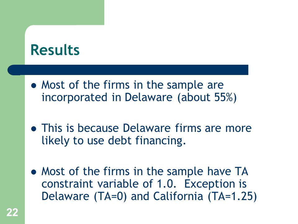 22 Results Most of the firms in the sample are incorporated in Delaware (about 55%) This is because Delaware firms are more likely to use debt financing.