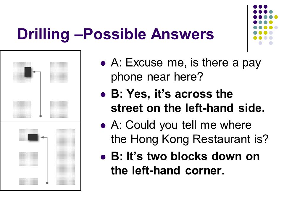 Drilling –Possible Answers A: Excuse me, is there a pay phone near here.