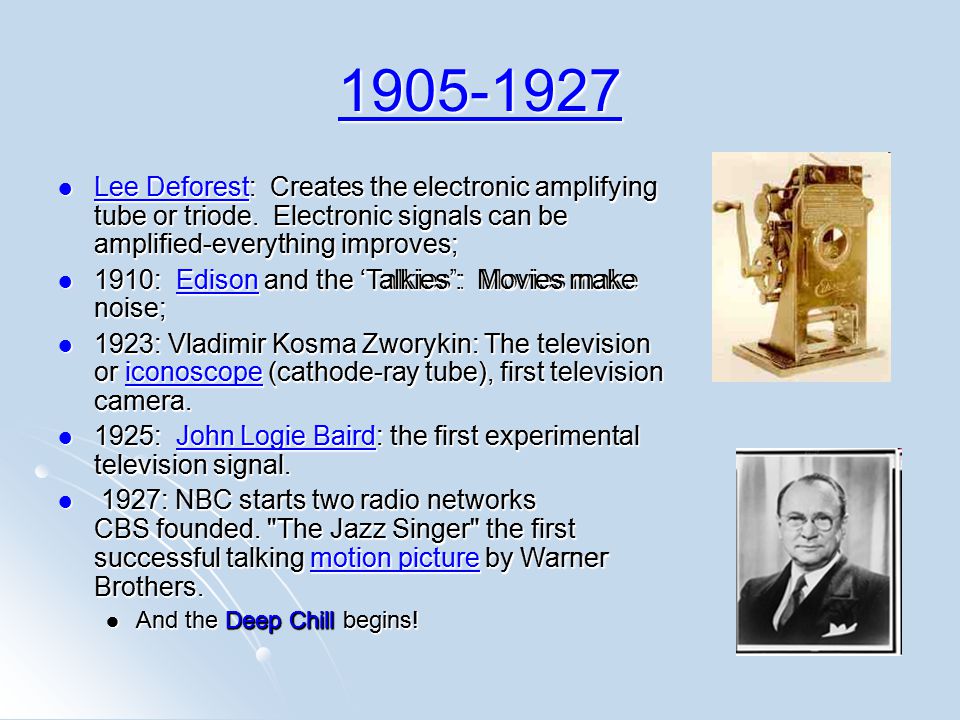 Lee Deforest: Creates the electronic amplifying tube or triode.