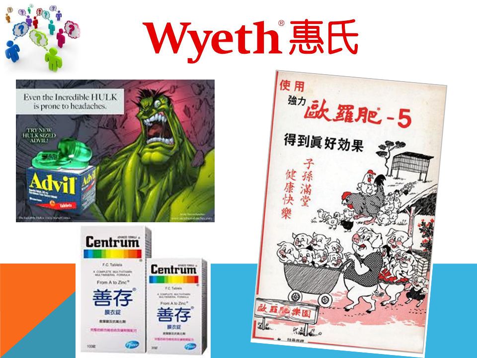 The Acquisition Of Wyeth By Pfizer Claire Chou Wesley Wang Jennifer Chen Taylor Scobbie Ppt Download
