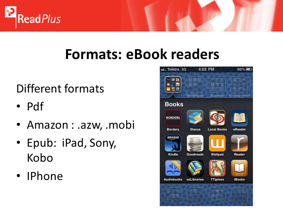Formats: eBook readers Different formats Pdf Amazon :.azw,.mobi Epub: iPad, Sony, Kobo IPhone