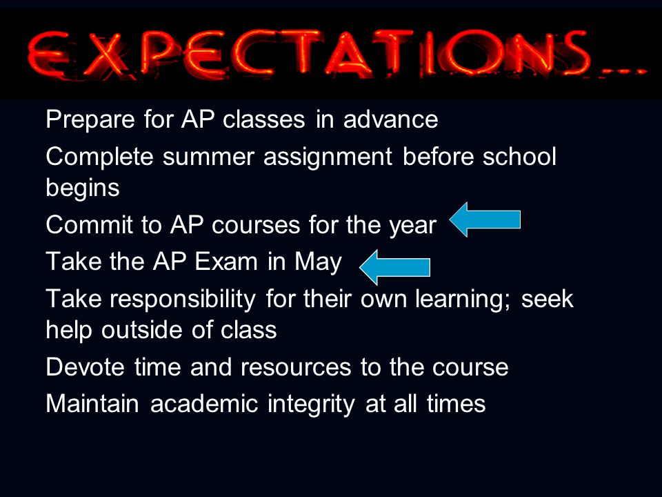 Prepare for AP classes in advance Complete summer assignment before school begins Commit to AP courses for the year Take the AP Exam in May Take responsibility for their own learning; seek help outside of class Devote time and resources to the course Maintain academic integrity at all times