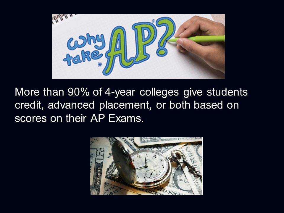 More than 90% of 4-year colleges give students credit, advanced placement, or both based on scores on their AP Exams.
