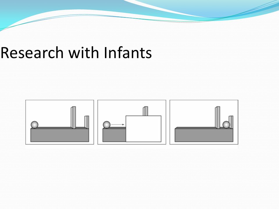 Research with Infants