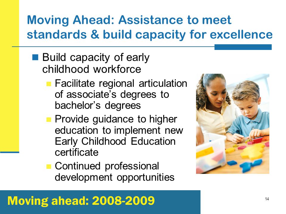 14 Moving Ahead: Assistance to meet standards & build capacity for excellence Build capacity of early childhood workforce Facilitate regional articulation of associate’s degrees to bachelor’s degrees Provide guidance to higher education to implement new Early Childhood Education certificate Continued professional development opportunities Moving ahead: