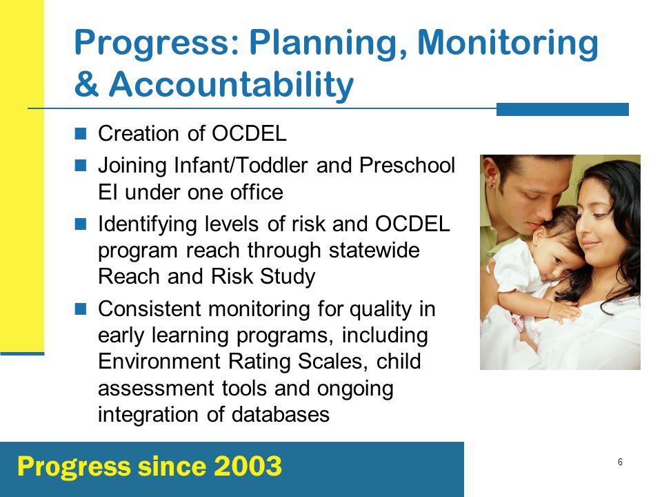 6 Progress: Planning, Monitoring & Accountability Creation of OCDEL Joining Infant/Toddler and Preschool EI under one office Identifying levels of risk and OCDEL program reach through statewide Reach and Risk Study Consistent monitoring for quality in early learning programs, including Environment Rating Scales, child assessment tools and ongoing integration of databases Progress since 2003