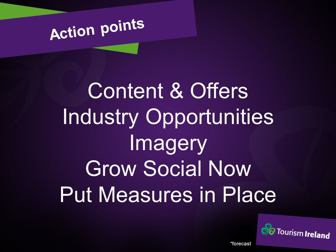 Action points *forecast Content & Offers Industry Opportunities Imagery Grow Social Now Put Measures in Place