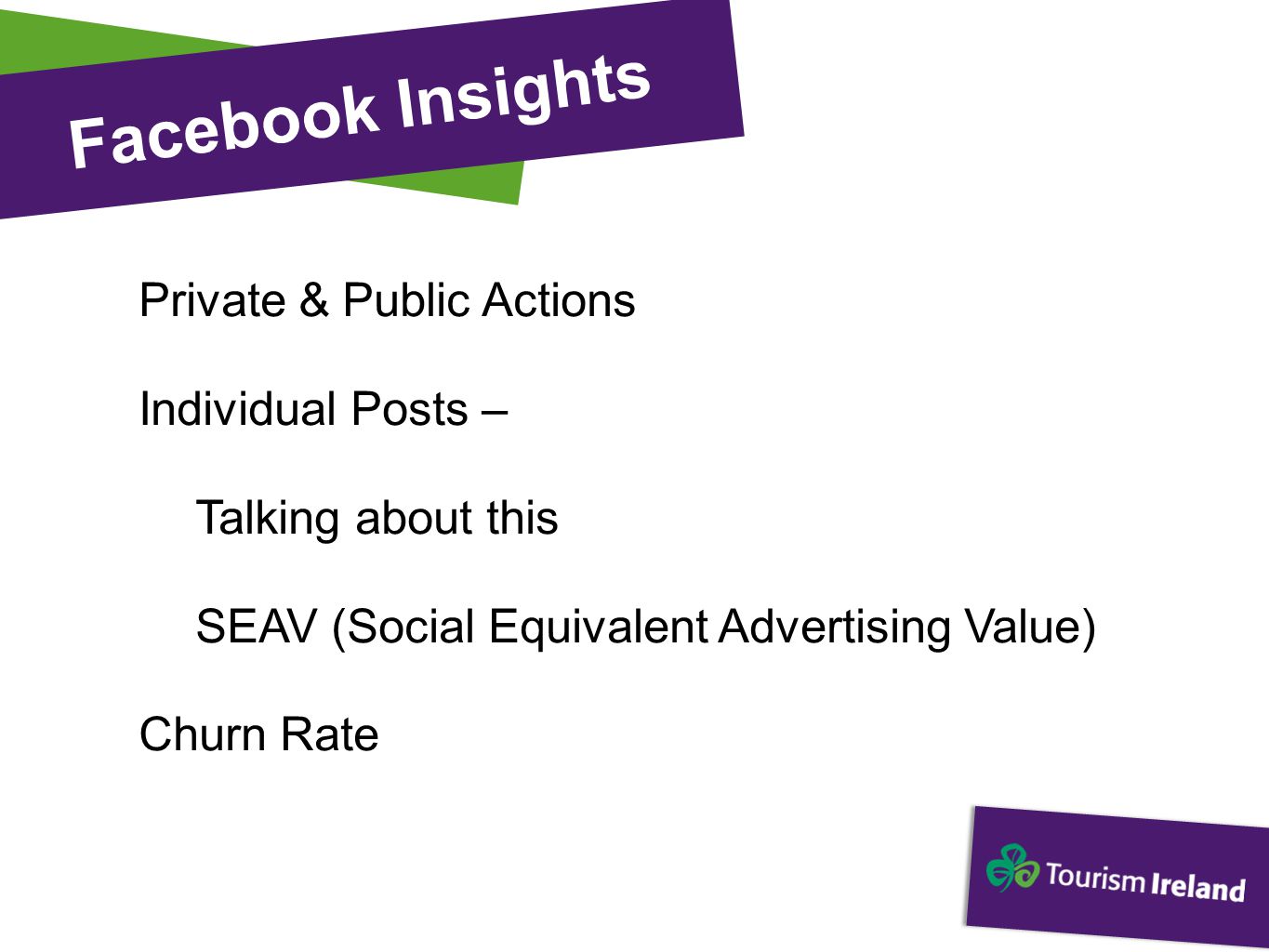 Facebook Insights Private & Public Actions Individual Posts – Talking about this SEAV (Social Equivalent Advertising Value) Churn Rate