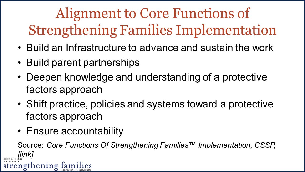 Alignment to Core Functions of Strengthening Families Implementation Build an Infrastructure to advance and sustain the work Build parent partnerships Deepen knowledge and understanding of a protective factors approach Shift practice, policies and systems toward a protective factors approach Ensure accountability Source: Core Functions Of Strengthening Families™ Implementation, CSSP, [link]