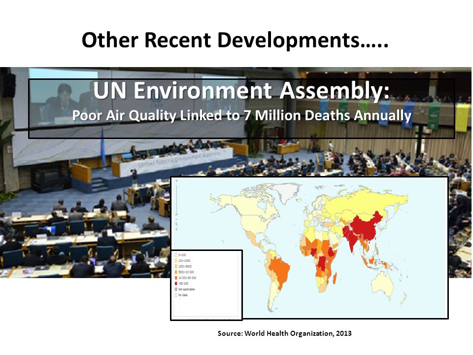 UN Environment Assembly: Poor Air Quality Linked to 7 Million Deaths Annually Source: World Health Organization, 2013 Other Recent Developments…..