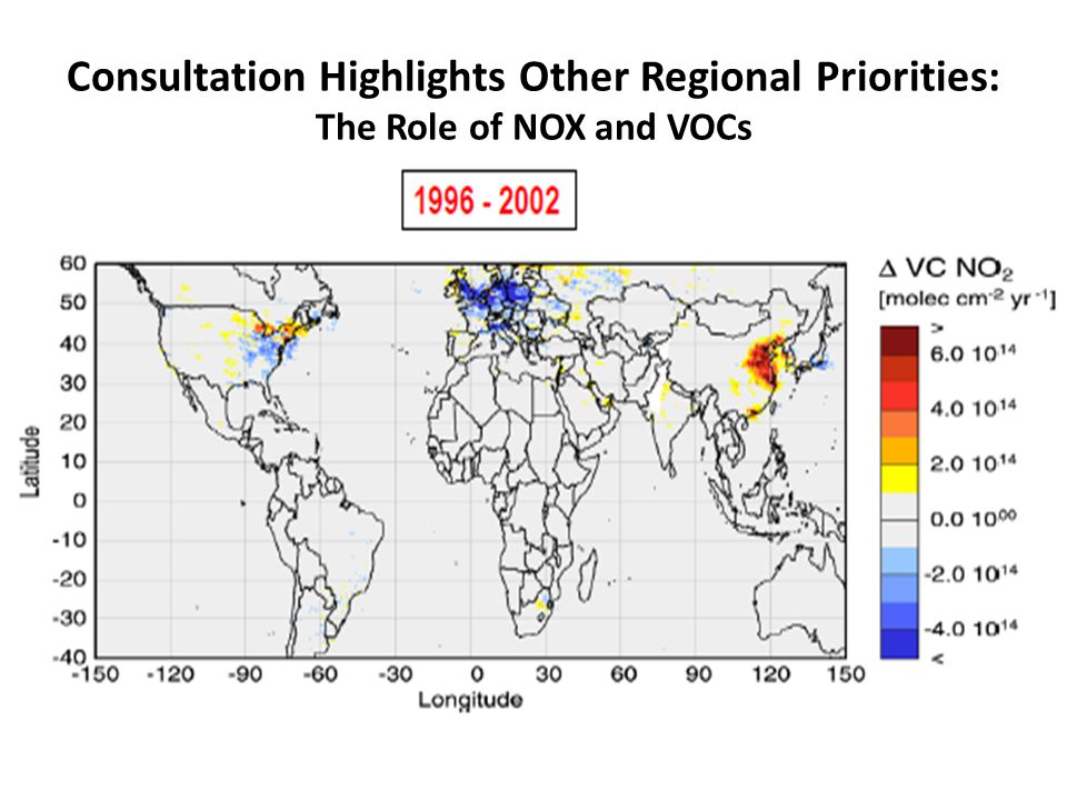 Consultation Highlights Other Regional Priorities: The Role of NOX and VOCs
