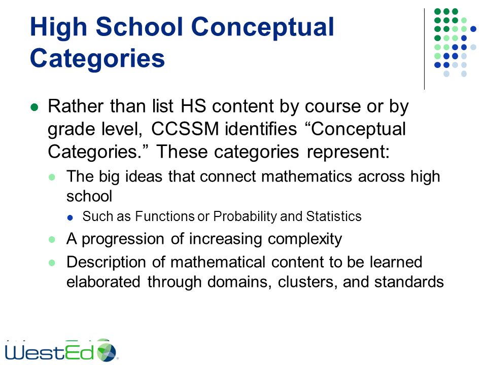 High School Conceptual Categories Rather than list HS content by course or by grade level, CCSSM identifies Conceptual Categories. These categories represent: The big ideas that connect mathematics across high school Such as Functions or Probability and Statistics A progression of increasing complexity Description of mathematical content to be learned elaborated through domains, clusters, and standards