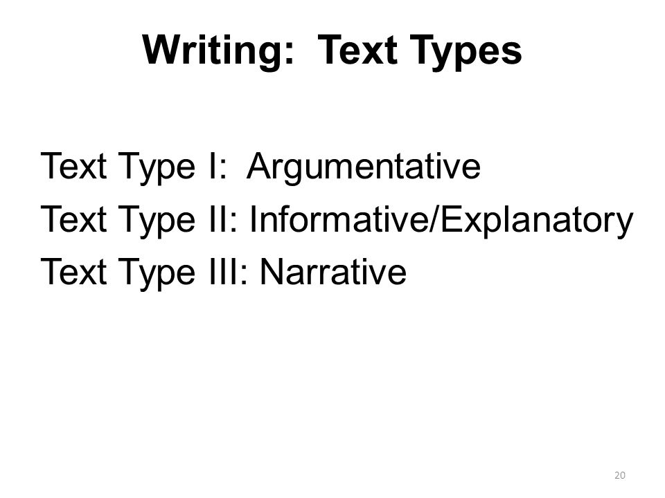Writing: Text Types Text Type I: Argumentative Text Type II: Informative/Explanatory Text Type III: Narrative 20