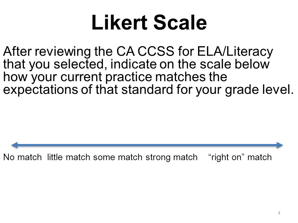 Likert Scale After reviewing the CA CCSS for ELA/Literacy that you selected, indicate on the scale below how your current practice matches the expectations of that standard for your grade level.