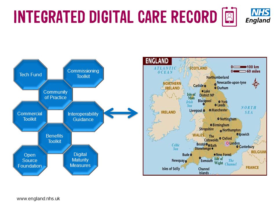 Integrated Digital Care Record IDCR Toolkit Tech Fund Benefits Toolkit Open Source Foundation Commercial Toolkit Digital Maturity Measures Community of Practice Commissioning Toolkit Interoperability Guidance